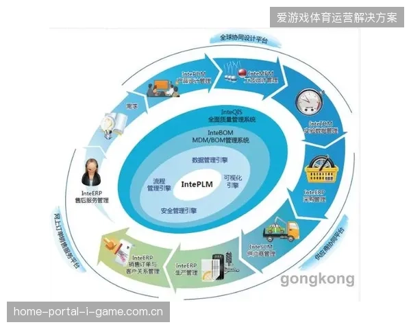 赛事运营服务从单点供给转向全周期管理，为何衍生品库存缺口成了管理死角？